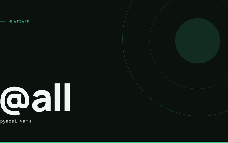 AI-ілюстрація: WhatsApp @all — групові чати.