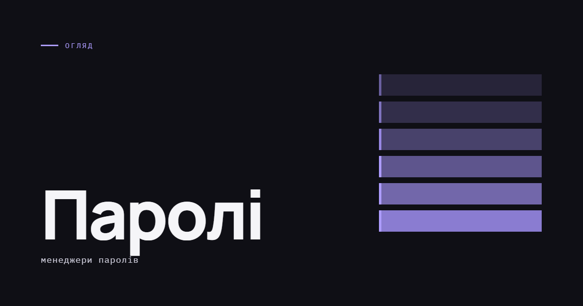 AI-ілюстрація: Паролі — менеджери паролів.
