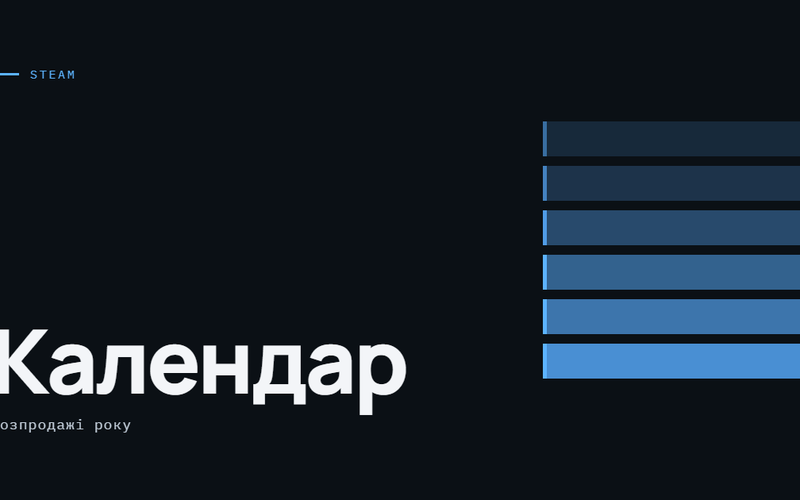 AI-ілюстрація: Календар розпродажів Steam.